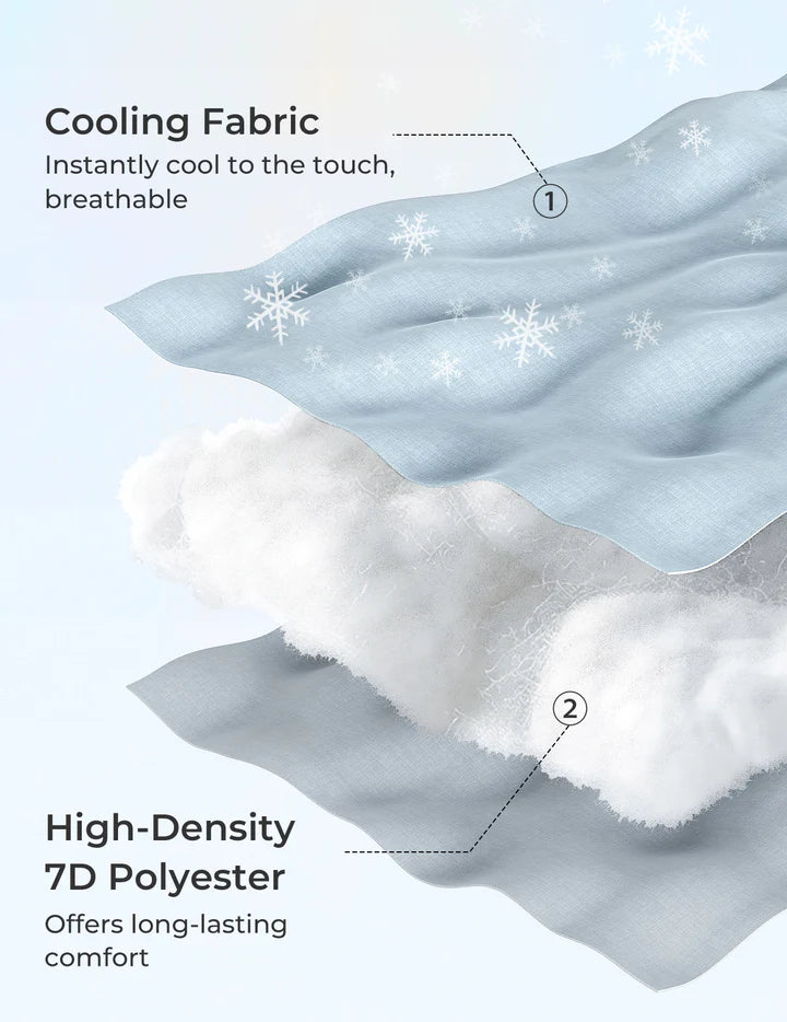 Hugpuffy™ Pregnancy Pillow